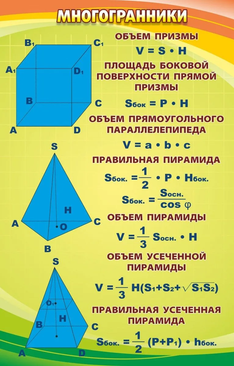 Стенд 